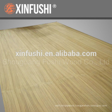 4.2 teak plywood Linyi CITY